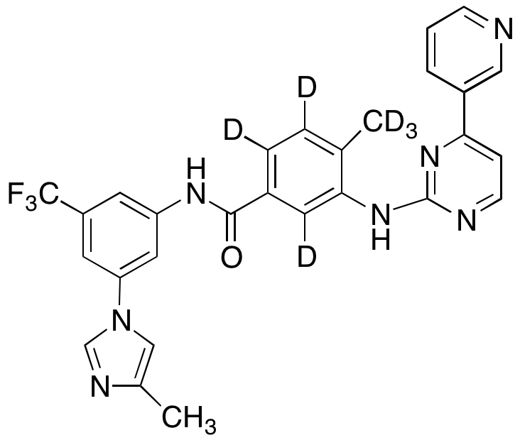{$productinfo->name}
