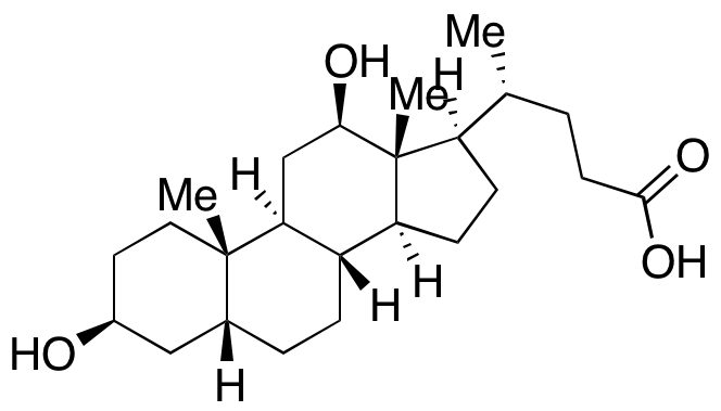 {$productinfo->name}