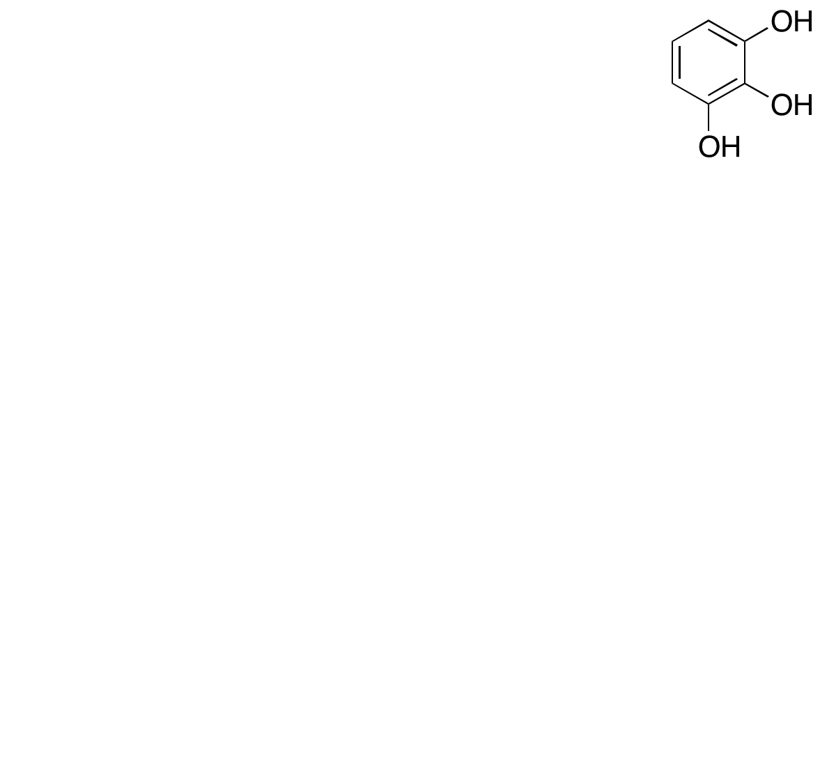 {$productinfo->name}