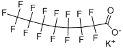 {$productinfo->name}