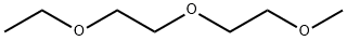 {$productinfo->name}
